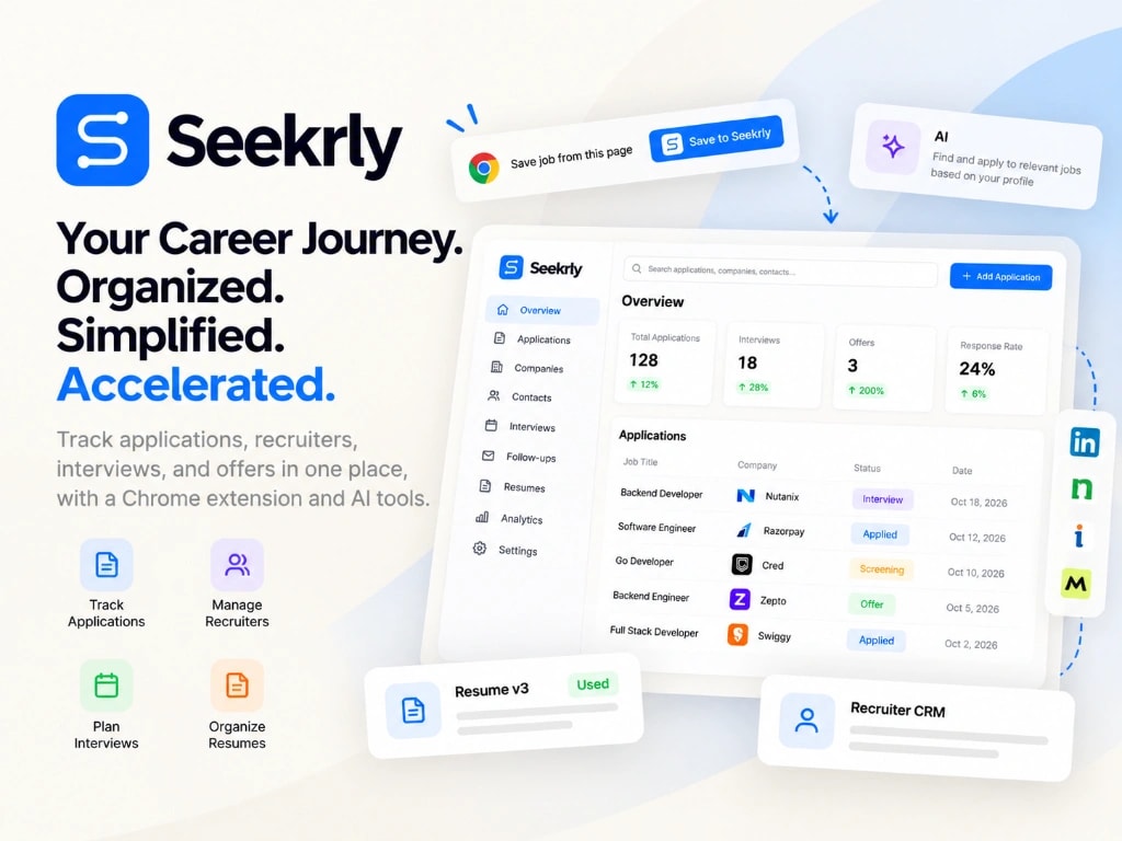 seekrly product image